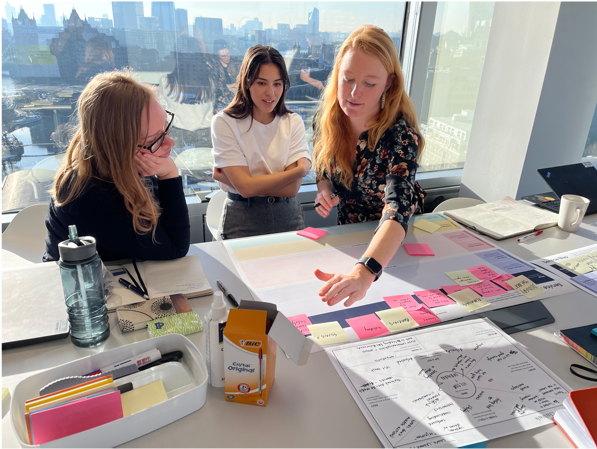 Three women working on a user journey mapping exercise