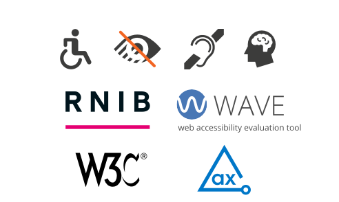 Composite image of multiple accessibility standards including W3C and RNIB