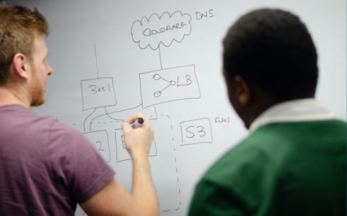 Photo of CTO Gareth drawing a DevOps plan on a white board whilst speaking to a colleague